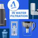 Brita Faucet Mount Water Filter System, Chrome, No-Wait Filtration, Easy Install, Multi-Use Tap Water Filter for Kitchens, Bathrooms & Small Spaces