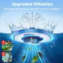 AISITIN Solar Fountain, Solar Bird Bath Fountains Pump with 6 Nozzles, 2026 Upgraded Free Standing Floating Solar Powered Water Fountain Pump for Bird Bath, Garden, Pond, Pool and Outdoor