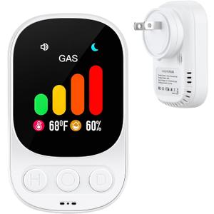 Natural Gas Leak Detector INKBIRDPLUS Plug-in Propane Gas Detector and Combustible Gas Monitoring, Leak Alarm for LPG, LNG, Methane, Butane, Coal Gas Detection in Kitchen, Room, RV (White)