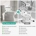 Toilet Safety Rails for Seniors, Reinforced Height Adjustable Toilet Rails, Anti Slip Durable Heavy Duty Toilet Handles for Elderly, Space Saving Toilet Safety Frame for Elderly Disabled