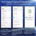 [2+2 Pack] Privacy Screen Protector Compatible with Galaxy S24 5G, 2 Tempered Glass Film with 2 Camera Lens Protectors, High Clarity, Anti-Spy Protection