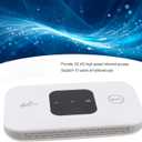 Unlocked 4G LTE Mobile WiFi Router with SIM Card Slot for Global Travel (Not for Americas Except) | 150Mbps Portable Hotspot Device, Mini Wireless Internet Modem for Camping, Vacation Homes
