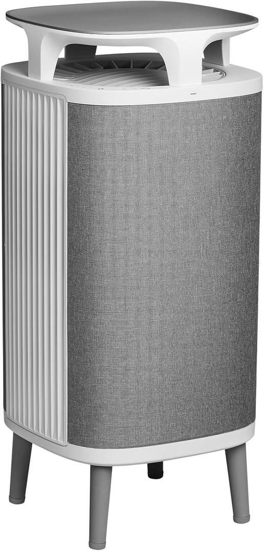 BLUEAIR DustMagnet 5240i Tabletop Air Purifier For Room from 20m²-48m² with DustMagnet Technology for Dust Mites, Asthma, Allergy, Pollen, Smoke, Pet Dander with HEPASilent Filtration, Grey