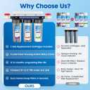 3-Stage Whole House Water Filter System with 9 Filters, 0.5 Micron | Reduce Chlorine,Sediment,Odors for Cleaner Drinking,Cooking,Bath,Easy Filter Changes,Includes 1.5-2 Yrs of Filters,3/4" Ports