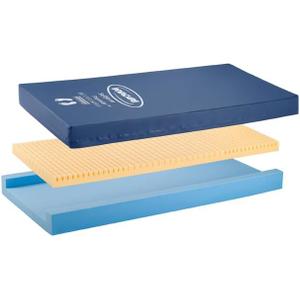 Invacare Premier Hospital Bed Mattress, Foam, Fluid-Resistant Cover Flexes in Right Places to Relieve Body Pressure, Firm Mid-Section & Soft Head/Feet Section, Enhanced Side Support for Safe Transfers (80"x36"x6")