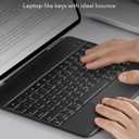 ESR iPad Pro 12.9 Case with Keyboard, Easy-Set Magnetic Stand, Portrait/Raised Modes for iPad iPad Pro 12.9(6th/5th/5th/3rd), Removable Protective Case, Rebound 360 Series, Black