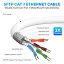 CAT 6E Cat 7 Ethernet Cable 200 Ft White, Elecan High-Speed Triple Shielded Internet Network Cable, S/FTP, POE, 26AWG 10Gbps Long CAT6A RJ45 LAN Cable Cord, Flexible &Durable for Outdoor &Indoor +Ties