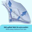 Medline Advanced Ultrasorbs Drypads, 30" x 36", 70 Count, Large Disposable Bed Pads, Incontinence Bed Pads, Super Absorbent Chucks For Adults, Elderly, 300 lb Weight Capacity