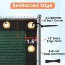 iCover 4x50ft Privacy Screen Fence, Outdoor Fencing Panels, Garden Windscreen Mesh Shade Sail Net Barrier, Include Reinforced Bindings and Brass Grommets Cable Zip Ties, Green