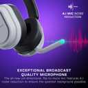 Turtle Beach Stealth 700 Gen 3 Wireless Multiplatform Amplified Gaming Headset for PS5, PS4, PC, Mobile  60mm Drivers, AI Noise-Cancelling Mic, Bluetooth, 80-Hr Battery, Dual Transmitters  White