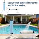 Dual Vertical/Horizontal Pool Filter Cleaner Stand Tool - Boosts Cleaning Speed, Universal Fit for 3", 4", 6" Filter Cartridges