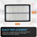 BlueStars Extra Guard XA10486 Air Filter - Compatible with Honda Pilot 2016-2023 Odyssey 2018-2023 Ridgeline 2017-2023 Acura MDX TLX 2021-2023 Passport 2019-2025 - Replaces CA12061 WA10339 PA99178