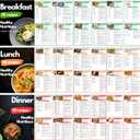 Diabetic Meal Planner for Type 2 Diabetes 4-Week Low Carb Low Sugar Meal Plan Chart Blood Sugar Control Food Guide, Portion Control, Easy Meal Prep Tracker