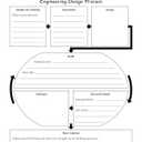 Teacher Created Resources STEM Starters: Zip-Line Racers (TCR20878)