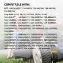 GICOOL 734-04018 Lawn Mower Front Drive Wheels, 8 Inch Wheels for MTD 734-04018A 734-04018B 734-04018C 12AV569Q597 Troy-Bilt TB240, Pack of 2