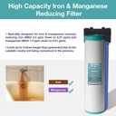 iSpring Whole House Water Filter Cartridge, Iron & Manganese Reducing Water Filter Whole House, 4.5" x 20", Model: FM25B