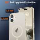 SUPFINE Magnetic for iPhone 17 Case (Compatible with MagSafe)(Military Grade Drop Protection) Translucent Matte Shockproof with Anti-Fingerprint Phone Cover,Antique White