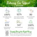 Bigelow Earl Grey Flavored Black Tea, Kosher, 20 Bags, 1.18 Ounces (Pack Of 6) (EXP 07/01/28)