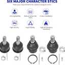 LCWRGS 4WD Front Ball Joints for 2006-2008 Dodge Ram 1500, 2003-2010 Dodge Ram 2500 3500, 2011-2013 Ram 2500, 2011-2014 Ram 3500 2 Upper Ball Joints 2 Lower Ball Joints K7460 K7467