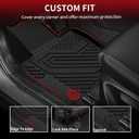 LASFIT Floor Mats & Backrest Mats & Trunk Mat for Mazda CX5 2017-2025 All Weather TPE Custom Fit Floor Liners Car Mats Accessories, Include 1st & 2nd Row & Seatback & Cargo Mats, Black