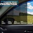True LINE Automotive Nano Carbon Window Tint Film - 35% Tint (22'' W x 10' Long) - Blocks 99% UV Rays & Heat - Privacy Protection - DIY Install, 22'' Wide 10' Long