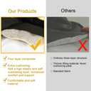 Changing Washing Kit,Canopy Sunshade Cover,Compatible with Car Seat Doona Strollers (Black)