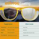 Feaglo Safety Glasses, Safety goggles for Men Women, Clear Lenses with Anti-Fog Coating, 4 Pack Lightweight Blue Light Blocking Protective Eyewear