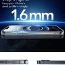 ESR for iPhone 16e Case, Compatible with MagSafe, Shockproof Military-Grade Protection, Magnetic Phone Case for iPhone 16e, Classic Hybrid Case,Clear