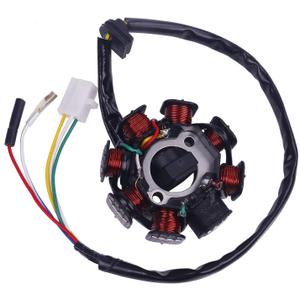 Glixal GY6 49cc 50cc 80cc 100cc 8 poles Magneto Stator for 139QMB 139QMA 147QMD Scooter Moped ATV Go-kart Buggy Engine Taotao Jonway Icebear Baja Coolster Lance SUNL Vento (Alternating Current)