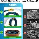 Garden Hose, Non-Expandable Water Hose 100ft, Flexible, Kink & Leak Proof Water Pipe with 10-Function Spray Nozzle, Lightweight Outdoor Hose for Yard, Lawn, Car Wash, RV and Home Use