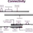 Lenovo Tab Plus - 2024 - Premium Entertainment Tablet - 8 JBL Speakers - 11.5" 2K LCD Touch Display - 8GB Memory - 128GB Storage - MediaTek Helio G99 - Folio Case Included - Luna Grey