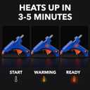 Mr. Pen- Mini Hot Glue Gun and Sticks Set, Heavy Duty Glue Gun with 40 pcs Sticks