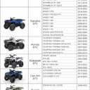 NEVERLAND ATV Cover Waterproof Heavy Duty XXXL Universal Quad Cover Outdoor Storage Cover 4 Wheeler Rain Cover All Weather for Polaris Sportsman Yamaha Honda Kawasaki Quad Bike
