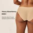 Super Leakproof No-Show Bikini (Medium, Warm Sand)