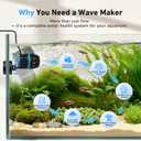 AQQA Magnetic Wave Maker for Aquarium - DC 12V Circulation Pump with External Controller, 4-Speed Adjustable Flow & Feeding Mode, Submersible Powerhead for Freshwater Saltwater Tanks (8W 950GPH)