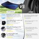 FENBAS Grounding Mat for Bed, Enjoy The Grounding Effect Indoors, for Better Sleep, Pain and Stress Relief, PU Grounding Mat Set Comes with Grounding Cord and Test Pen 27''78'' (King)