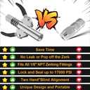 2 x Grease Coupler Tips,Upgrade to 17000 PSI, Double Handle Quick Lock Release Grease Tips Ends Couplers, Compatible with All Grease 1/8" NPT Fitting