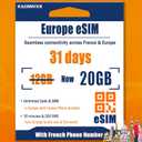 Prepaid eSIM for Europe Travel with 20GB of 4G Data, Unlimited Calls and SMS in Europe with France Phone Number, 30 mins and 200 SMS from Europe to Worldwide(Lasts for 31 Days),Tethering Allowed
