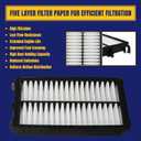 Engine and Cabin Air Filter NOT FOR HYBRID for Hyundai Tucson 22-24 for Kia Sorento 21-24 for Santa Fe 21-24 for Sportage 23 for Sonata 20-23 for K5 21-24 Replace 28113L1000 97133L1000