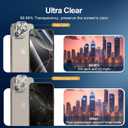 NEW'C 3x for iPhone 16 Pro Screen Protector (6.3 inches)+ 3x Camera Lens Protector, Sensor Protection, Case Friendly Tempered Glass Film + Dust Plug- Easy installation tool include (Transparent)