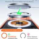 TORRAS Strong Magnetic & Seamless Stand for iPhone 17 Pro Max Case, Anti-Yellowing, Fit for MagSafe, Military Grade Drop Protection, Adjustable Kickstand Slim for iPhone 17 Pro Max Case Diamond Clear