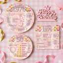 50th Birthday Party Decorations - 96 Pcs Pink Rose Gold Happy 50 Years Old 1976 Paper Party Plates and Napkins Tableware Set Disposable Vintage Cheers Supplies Decor for Women Serves 24 Guests