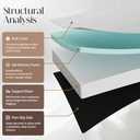 GEMBED Tri Folding Mattress Twin Size - 4Inch Foldable Floor Sofa Bed
Memory Foam Tri-fold Handle & Non-Slip Bottom, Portable Foldable Sofa Bed Floor for Travel RV Camping Yoga - 75"x38"x4"