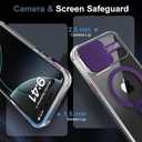 KPV for iPhone 15 Pro Max Case, Compatible with MagSafe, Camera Protection, Invisible Metal Stand, Clear Yellowing Resistant, with 2Pcs 9Htempered Glass Screen Protector(Purple)