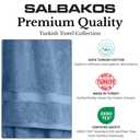 SALBAKOS 100% Turkish Cotton Bath Mat Set 2-Piece - 20x34 inch, Hotel & Spa Collection, Soft, Absorbent, Long Lasting, Durable Bathroom Rugs | Made in Turkey (Blue, 2 Bath Mats)