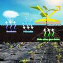 LAVEVE 4FT x 100FT Weed Barrier Landscape Fabric, 3.2oz Premium Heavy Duty Garden Cloth, Ground Cover for Gardening, Farming