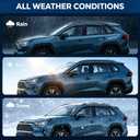 Durable in Channel Rain Guards Fit for 2019 2020 2021 2022 2023 2024 2025 RAV4 Extra Accessories,Smoke Tinted Side Window Wind Deflectors,Vent Window Visors,Acrylic(4pcs Set)