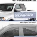 in-Channel Rain Guards Fit for 2009-2018 Dodge Ram 1500 / Ram 2500&3500 2010-2025 Crew Cab Window Rain Guards Visors Vent Visors Window Deflector Vent Shades Car Accessories -4 pcs