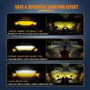Future Eyes Motorcycle Fog Lights LED Kit, 60W White/Amber Driving Lights with High/Low Beam, CNC Aluminum Waterproof Auxiliary Light, Spot Headlight for Night Riding