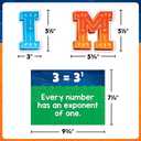 Teacher Created Resources Invisible Math Bulletin Board (TCR7236)
